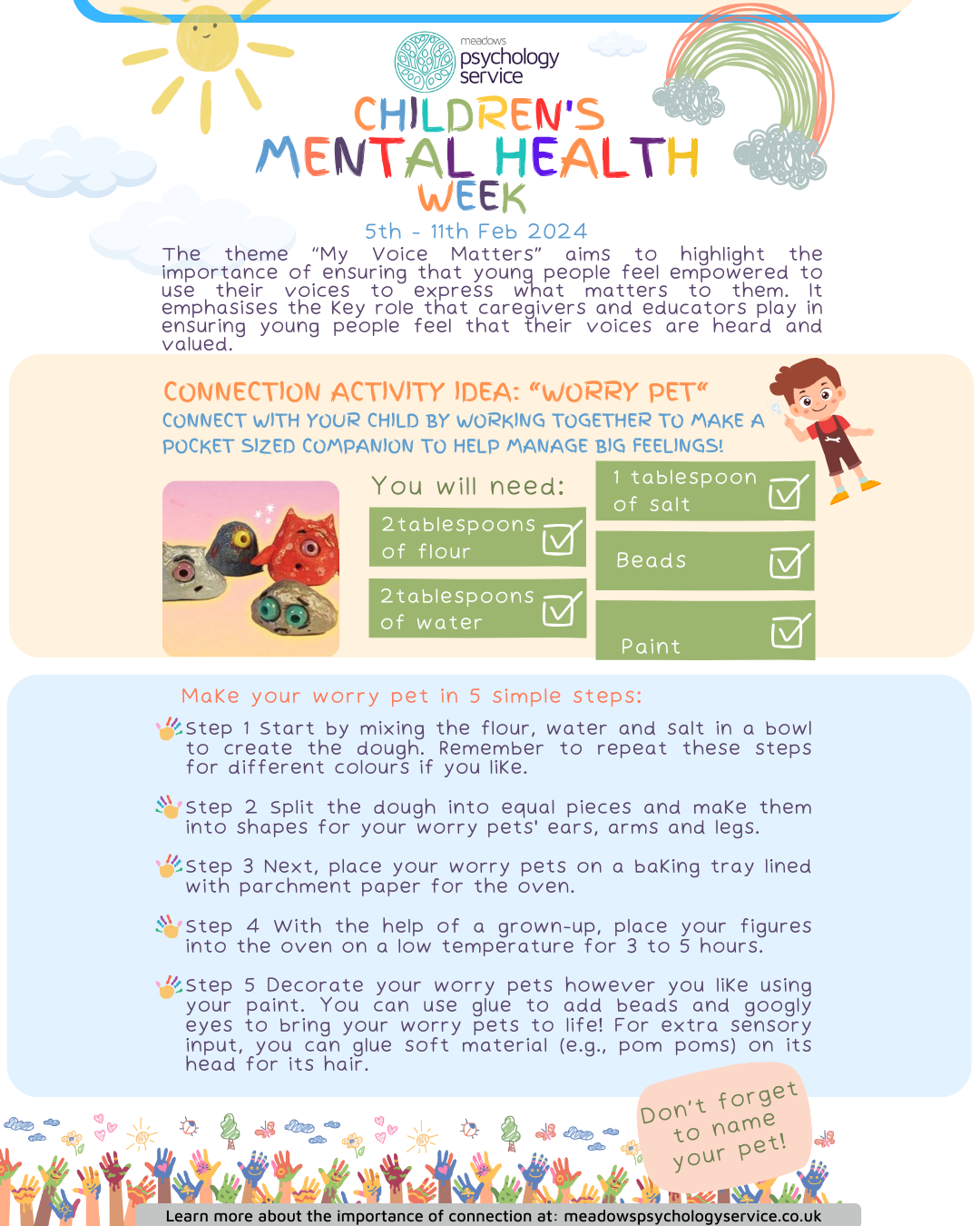 Children's Mental Health Activities